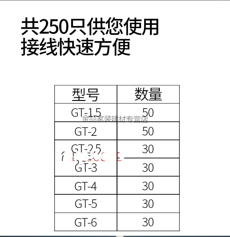不同规格配电箱安装高度